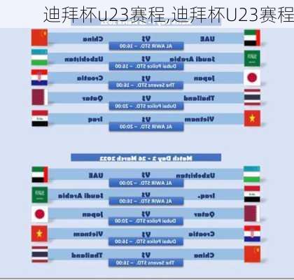 迪拜杯u23赛程,迪拜杯U23赛程
